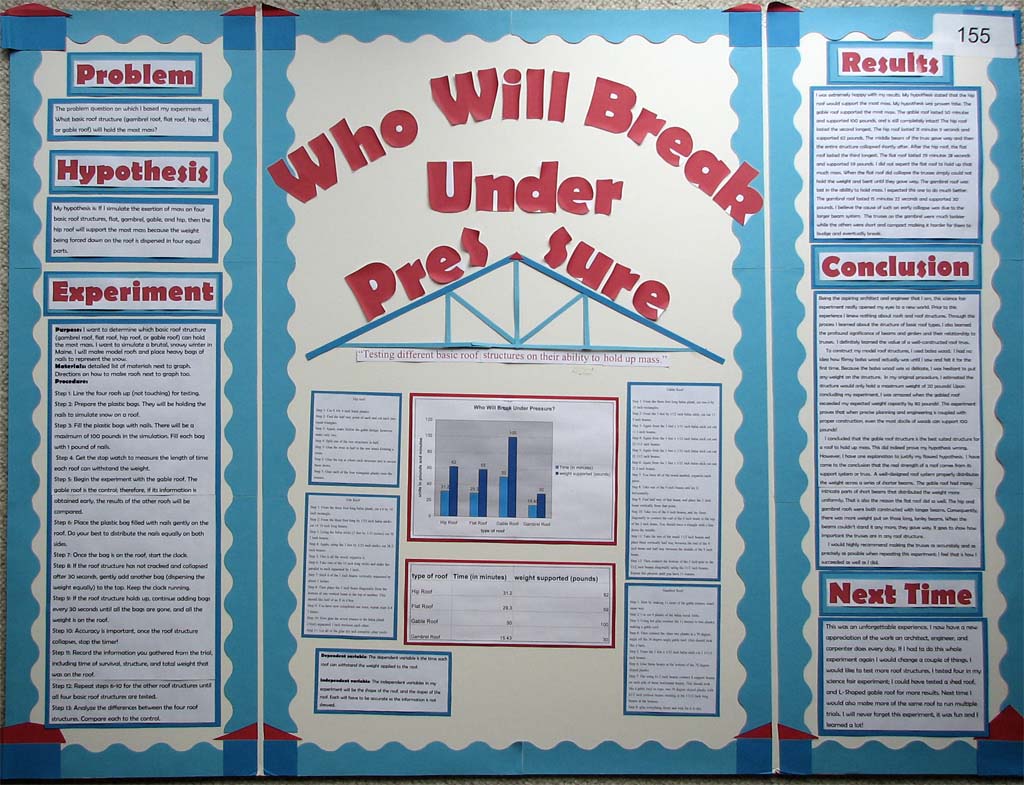 examples of science fair boards
