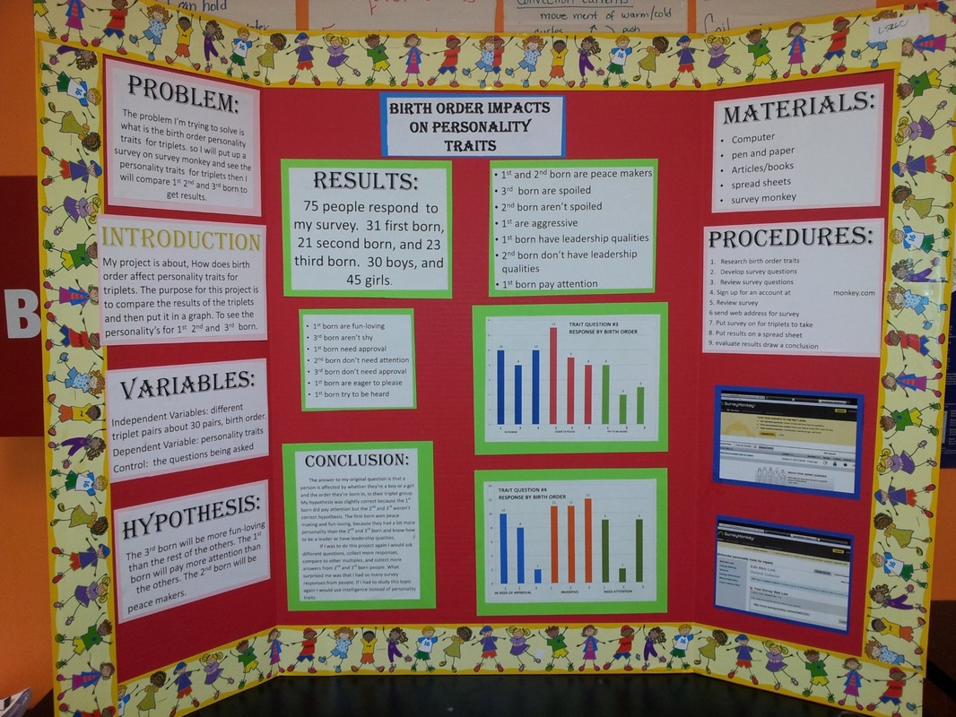 Science Fair information for Natha Howell - Welcome to Ms. Camacho's Class